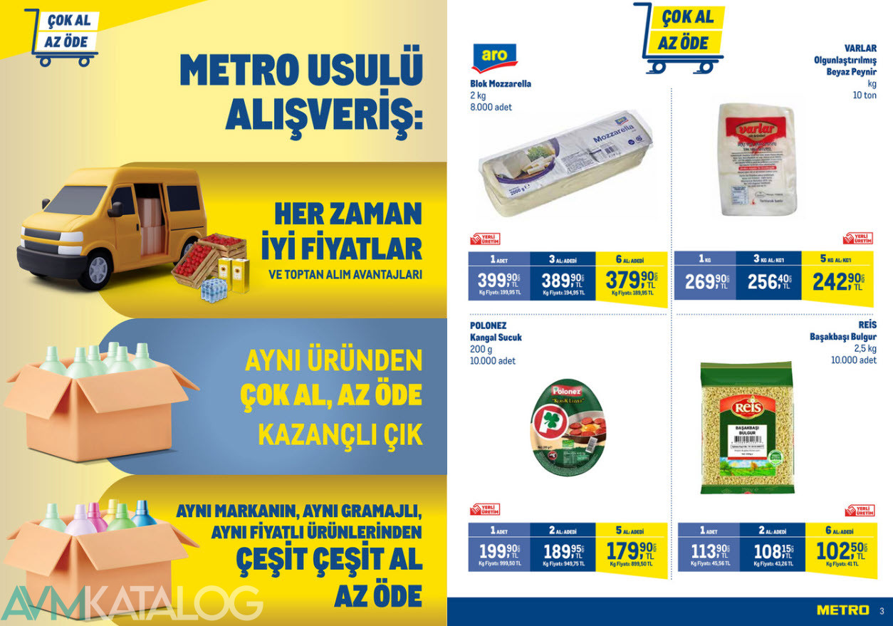 Metro 5 Nisan 2024 Kataloğu Aktüel Ürünleri