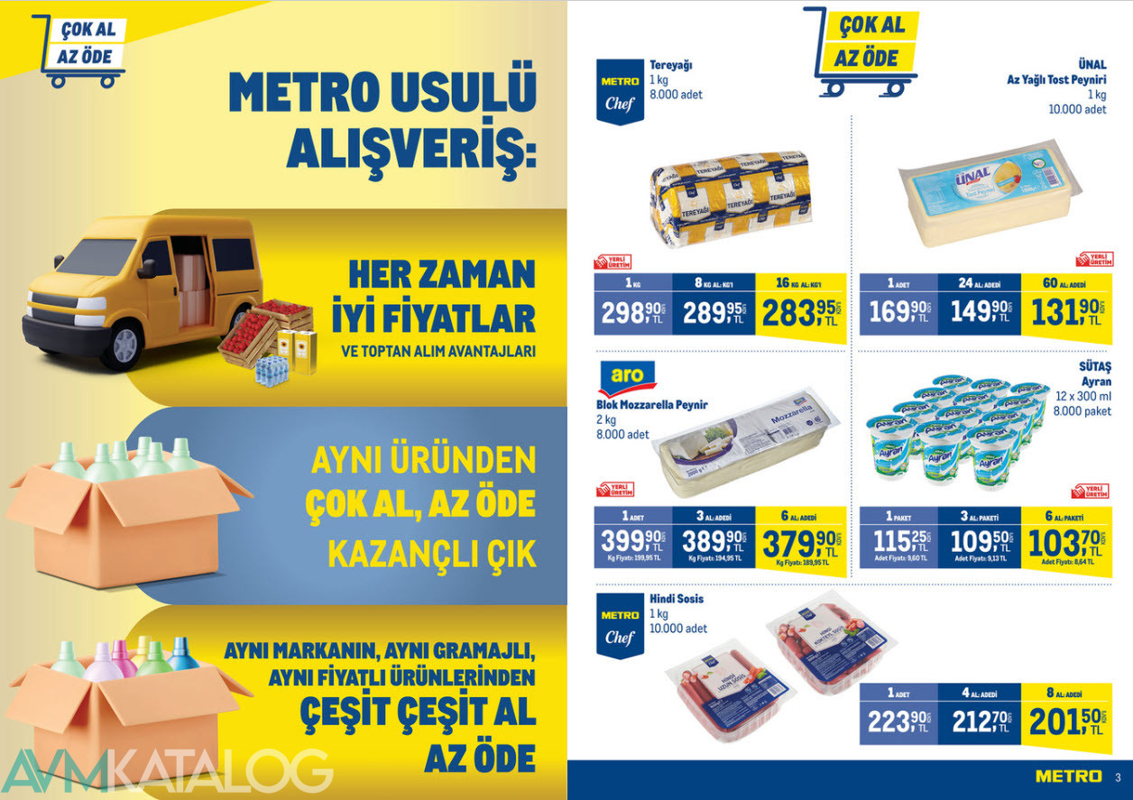 Metro 3 Mayıs 2024 Kataloğu Aktüel Ürünleri